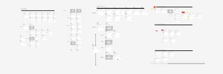 Itertion designs